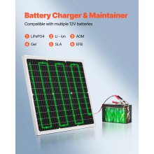 VEVOR Pannello Caricabatterie Solare, Caricabatterie Mantenitore con Pannello Solare Regolatore MPPT Aggiornato, Impermeabile IP65 per Auto, Barche, Camper, Tetti Piani (Staffa non Inclusa)