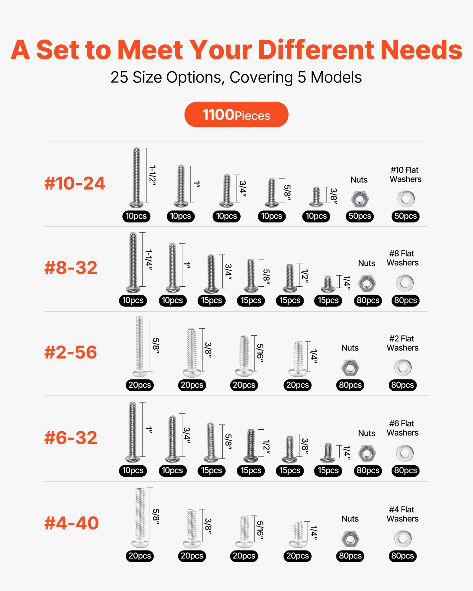 VEVOR Kit Assortimento di Bulloni Dadi da 1110 pezzi, Viti Imperiali e Rondelle Piatte, Acciaio Inox 10-24, 8-32, 2-56, 6-32, 4-40, Kit di Viti Dadi Assemblaggio per Mobili Attrezzature, Fai da te