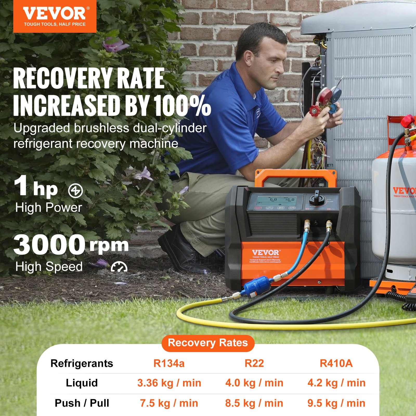 VEVOR Macchina per Recupero Refrigerante AC Portatile a Doppio Cilindro da 1 HP con Motore Brushless da 3000 Giri/min, Strumento per Riciclaggio del Refrigerante Freon per Autoveicoli HVAC Domestico