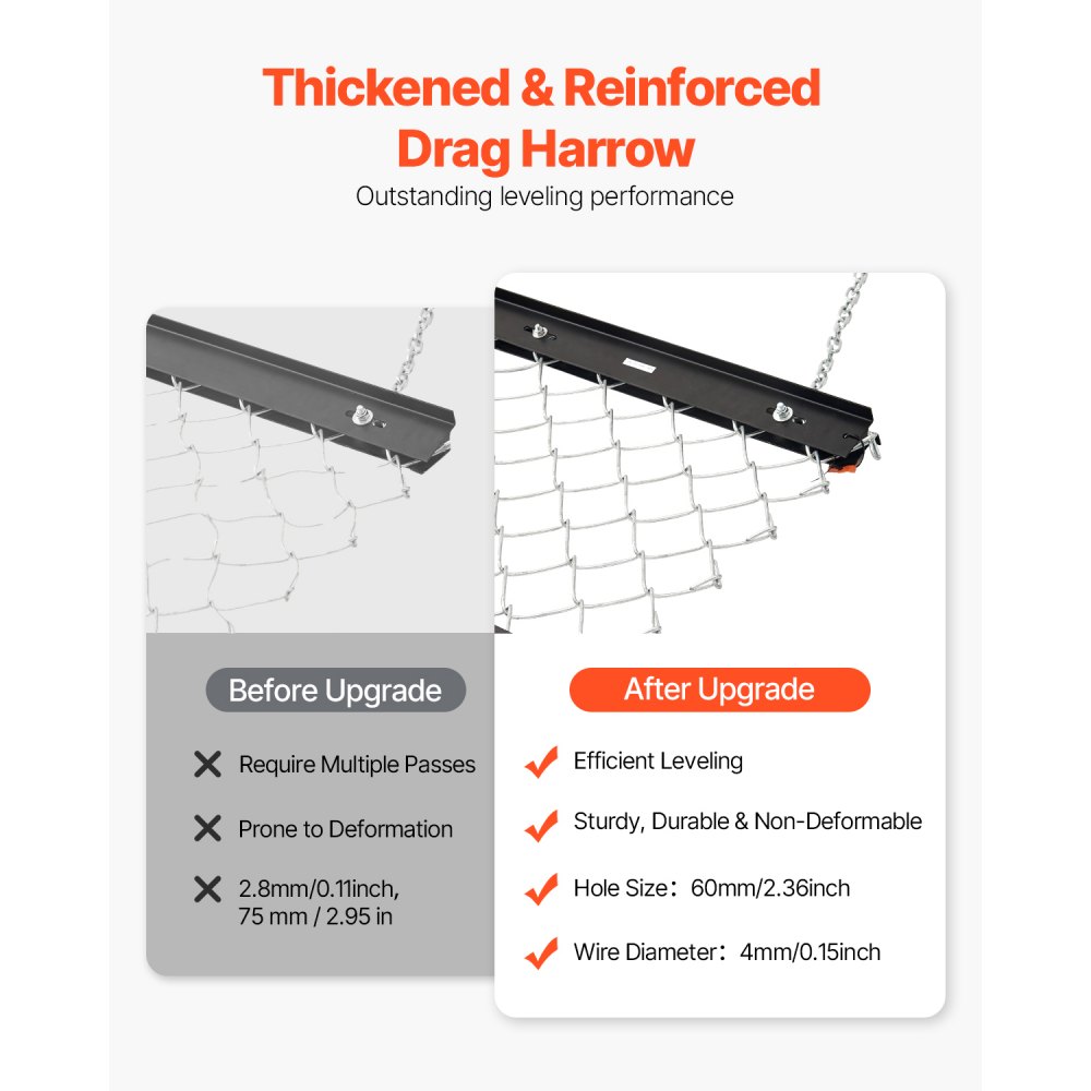 VEVOR Erpice a Trascinamento a Catena, Realizzato in Acciaio Q235, Accessori per Trattori UTV per Livellamento del Paesaggio Manto Erboso, Erpice per Vialetto, Nero 1520 x 1240 x 57 mm