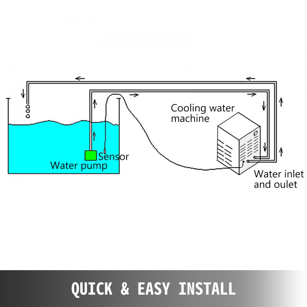 100w Raffreddamento Acqua Gamberetto Pesci Dell'acquario 1-3l/min Switching