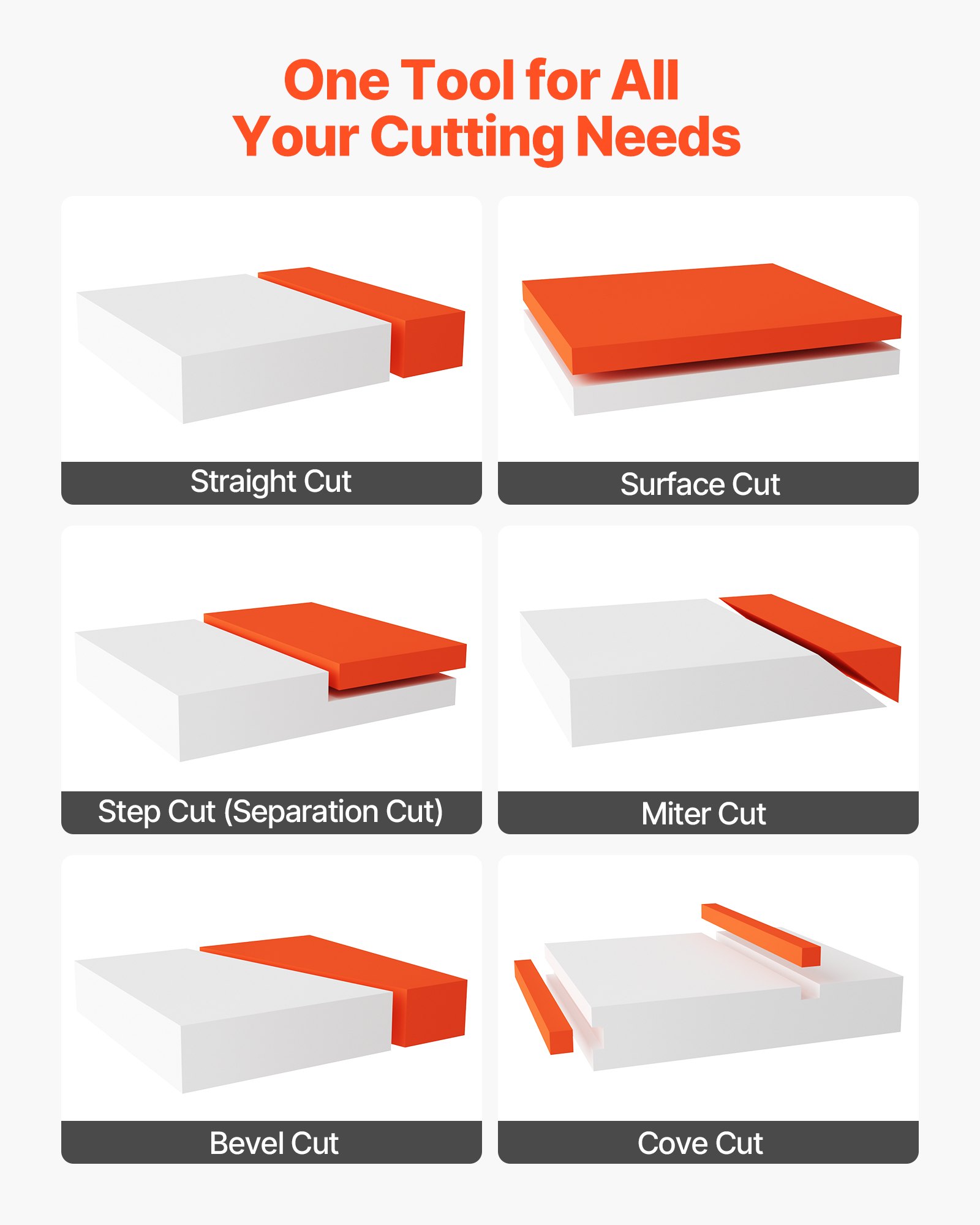 VEVOR Taglierina Elettrica per Polistirolo a Filo Caldo 200 W, Taglierina per Polistirolo Autoportante, con 6 Fili Riscaldanti in Nichel-Cromo, Lunghezza di Taglio max. 1150 mm