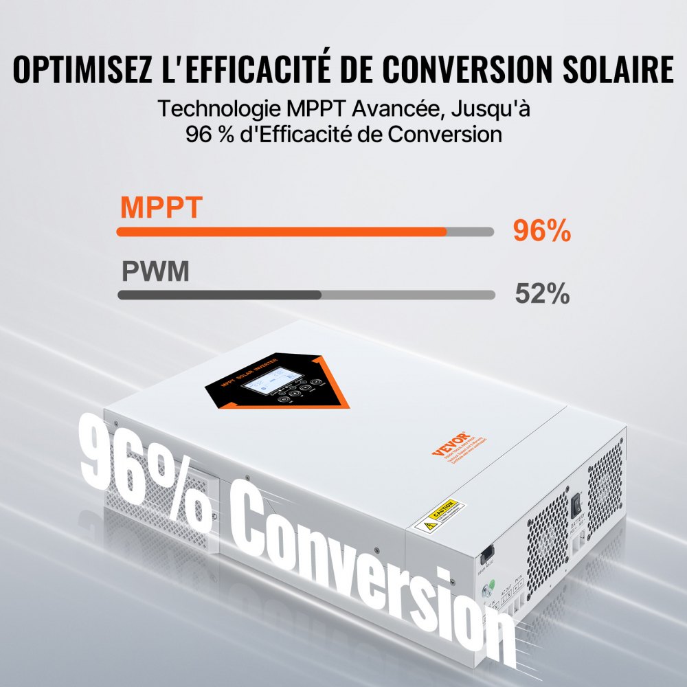 VEVOR Inverter Ibrido da 5500W Convertitore Solare Ibrido 230V CA Onda Sinusoidale Pura Off-Grid con Regolatore di Carica Solare MPPT 100A Integrato, Inverter Solare Ibrido Regolatore MPPT Integrato