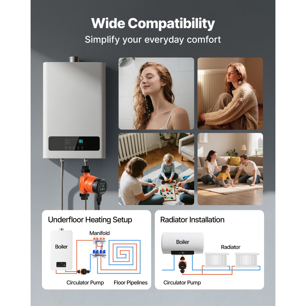 VEVOR Pompa di Circolazione ad Alta Efficienza LPS25-6BP/130, 58 LPM, per Acqua Calda in Ghisa con Prevalenza Massima di 6 M, Attacco Filettato, Valvola di Ritegno, per Impianto di Riscaldamento