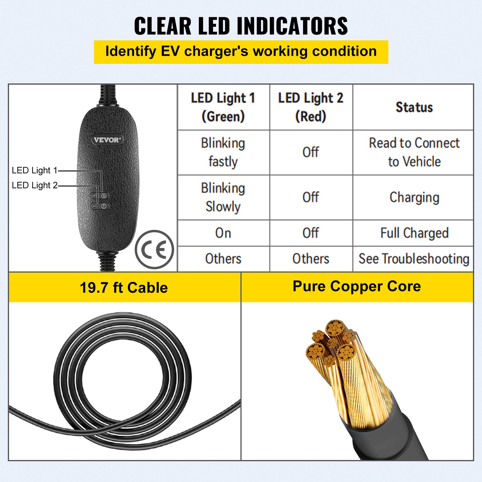 VEVOR Cavo di Ricarica EV Tipo 2, 10 A 2,3 kW Caricatore Tipo 2 EV per Auto Elettrica Portatile Spina UK per I Veicoli Elettrici Europei e I Veicoli Ibridi Plug-in Conformi allo Standard IEC 62196-2.