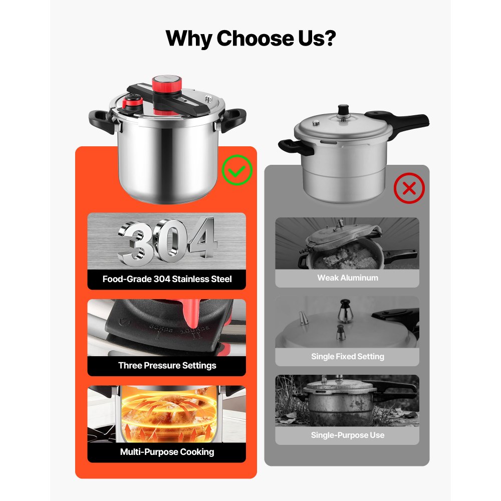 VEVOR Pentola a Pressione da 11 Litri in Acciaio Inossidabile, con Griglia per la Cottura a Vapore, Coperchio in Vetro Temperato, Tre Impostazioni di Pressione per Carne, Fagioli, Riso, Zuppa
