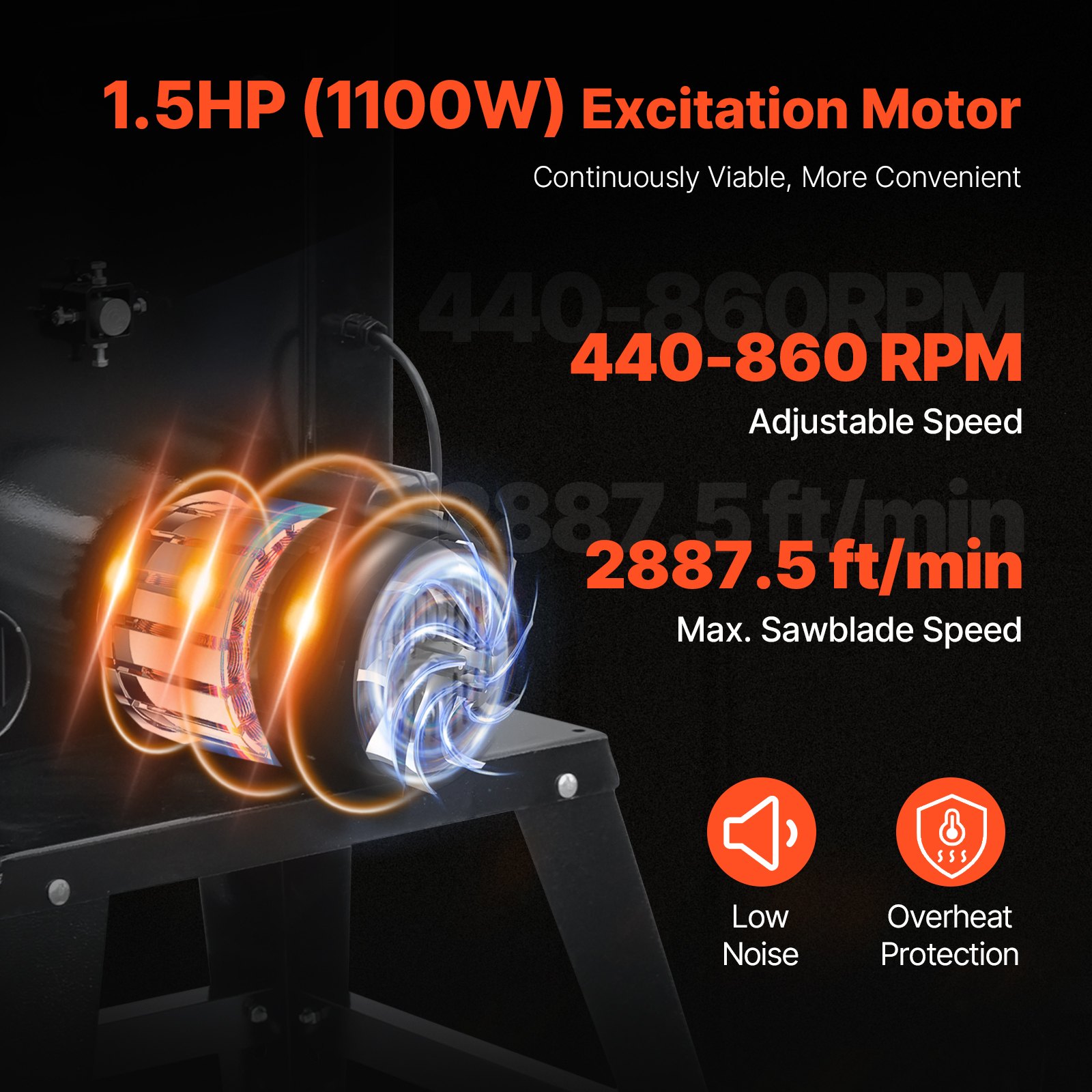 VEVOR Troncatrice a Nastro da Banco con Supporto, Troncatrice per Lavorazione Legno Velocità a Vuoto 440-846 giri/min Potenza 1100 W Altezza Taglio max. 330mm per Legno Alluminio Metallo Rame