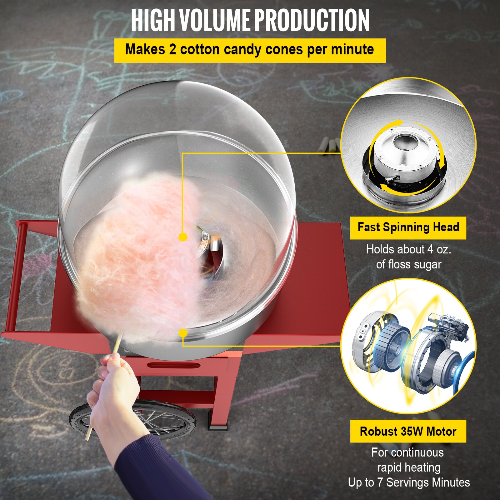 Electric Commercial Cotton Candy Machine / Floss Maker with Cart & Cover