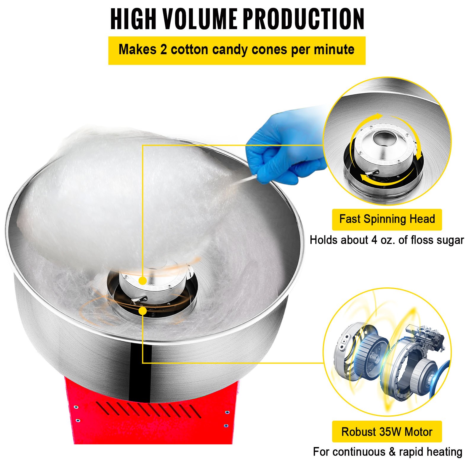 VEVOR Macchina Elettrica per Zucchero Filato Cotton Candy Maker da Banco 1000W, Macchinetta per Zucchero Filato in Rosso da Banco Ciotola Diametro 50cm, Macchina Elettrica per Zucchero Filato 13,5kg