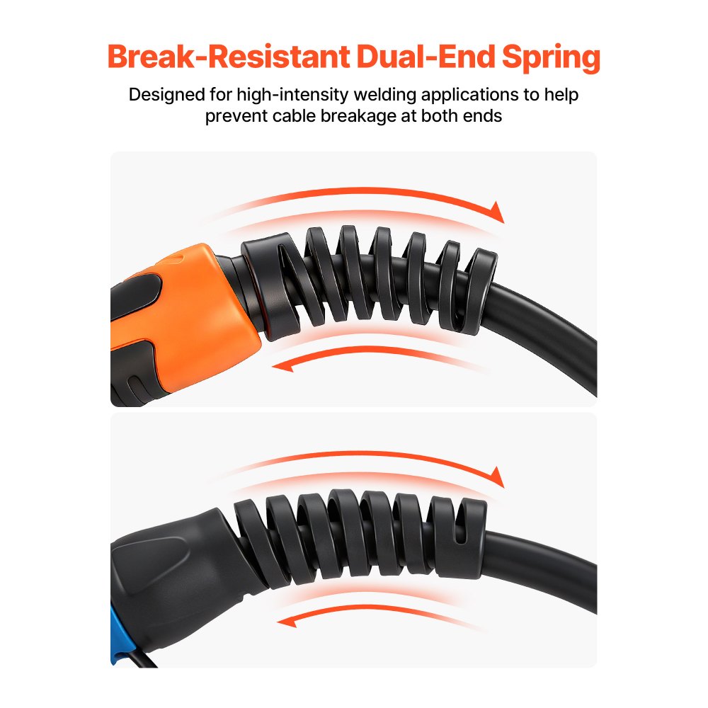 VEVOR Torcia MIG per Saldatura 250A con Cavo da 4,57 m, Pistola MIG per Saldatura a Bobina con Miller (MDX-250), 11 Punte di Contatto di Ricambio e Impugnatura Ergonomica, per Officina e Industria