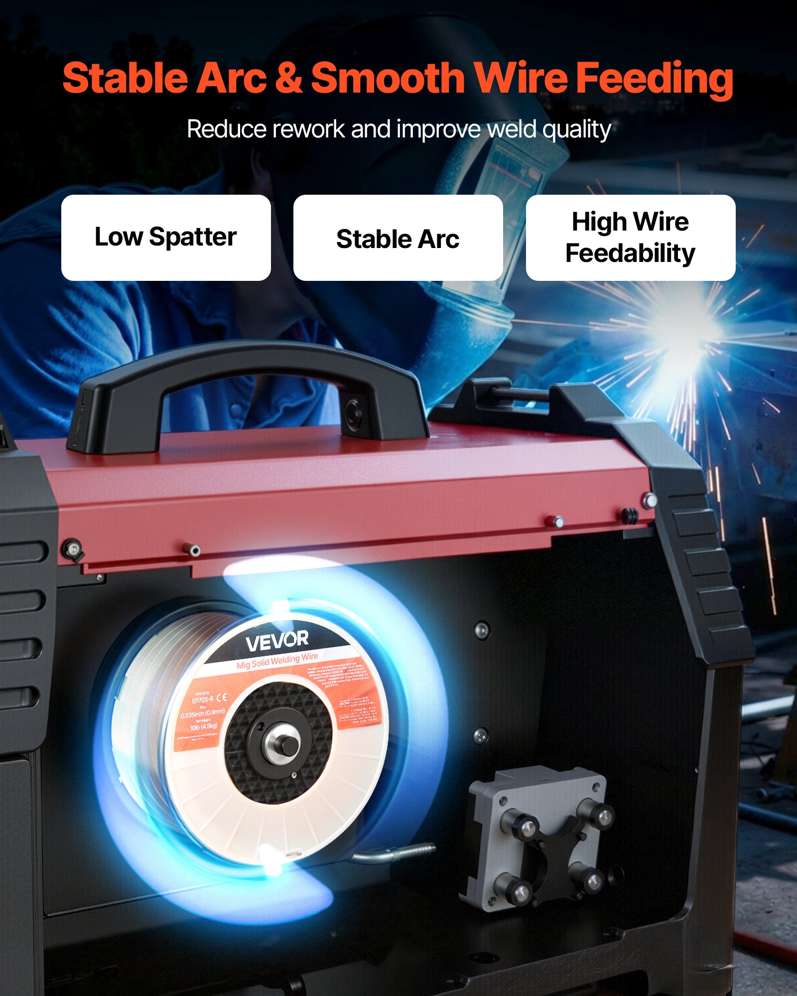 VEVOR Filo Animato MIG di Saldatura ER70S-6 da 0,9 mm, Peso di 4,5 kg, in Acciaio Dolce a Basso Spruzzo con Elevati Disossidanti per Saldatura con Protezione di Gas in Tutte le Posizioni