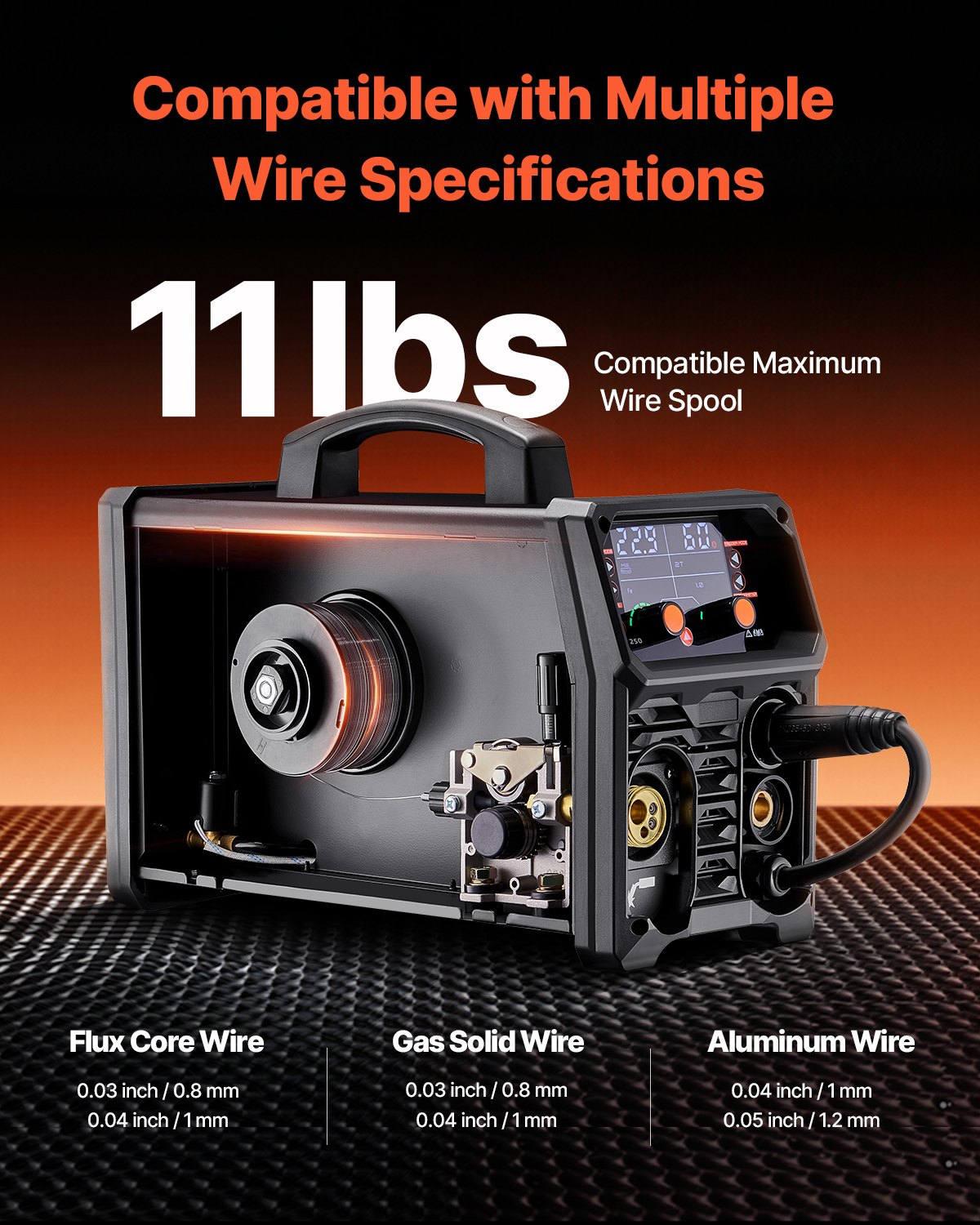 VEVOR Pro MIG Welder, 250 Amp Plus MIG Welder, 5-in-1 Synergy Welder Gasless MIG, Gas MIG, MMA, Lift TIG, MIG Plus with IGBT Inverter Technology and LCD Screen Display