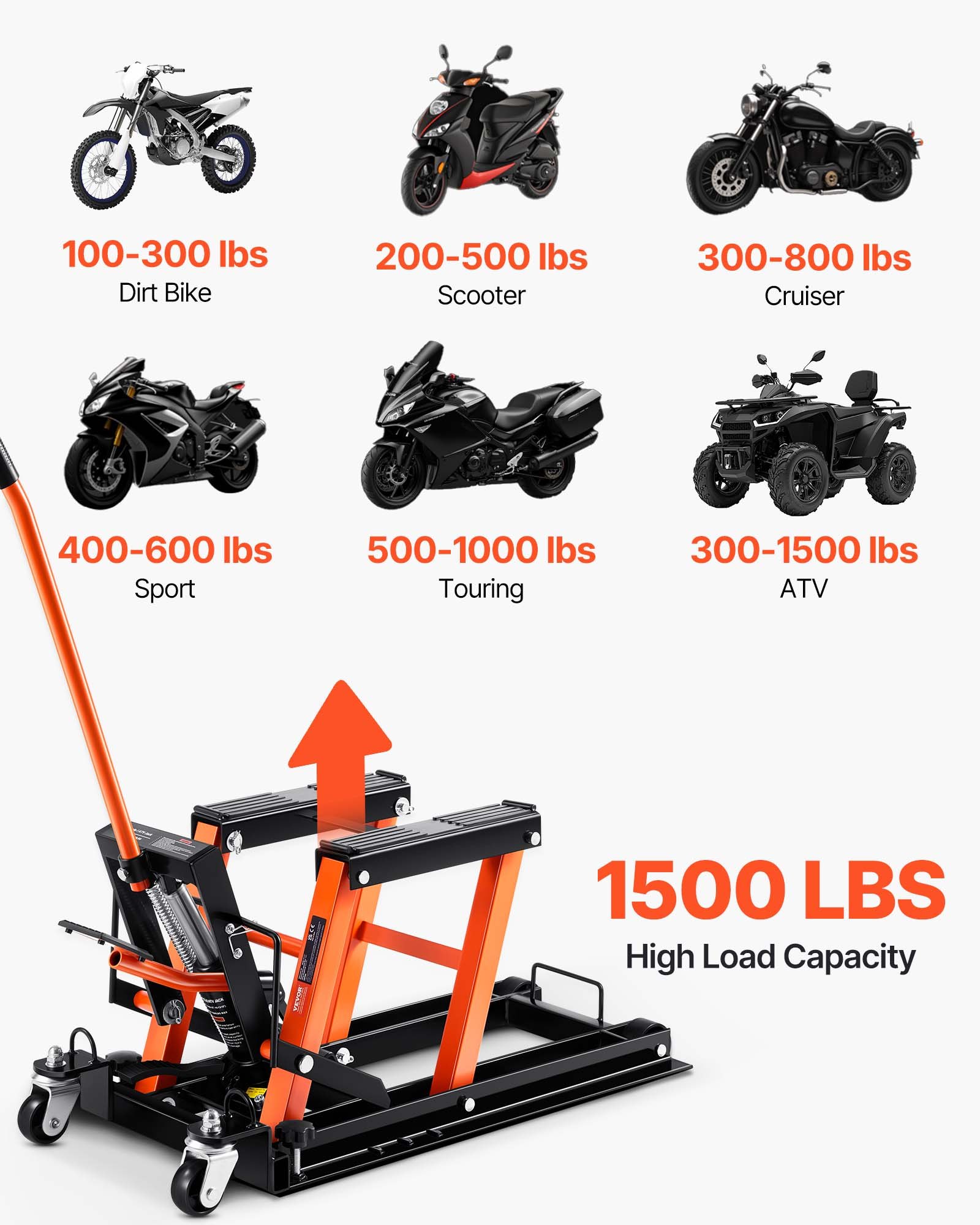 VEVOR Hydraulic Motorcycle Lift, 700 kg Load Capacity, Motorcycle Lift, Motorcycle Platform, Motorcycle Stand, Adjustable 120-385 mm, Motorcycle Lift, Motorcycle Stand for Garage & Outdoor Use