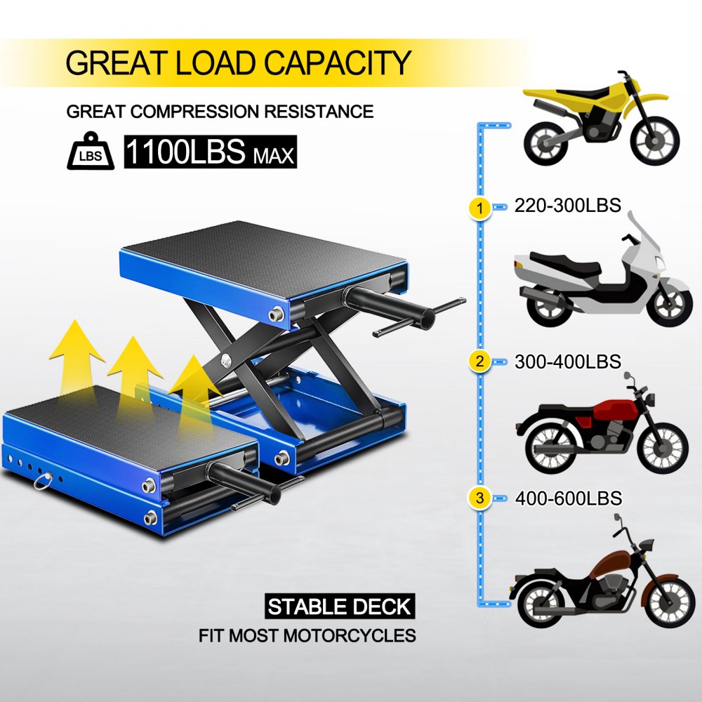Vevor Cric Martinetto A Forbice Per Motociclo 1100 Libbre Tavolo Elevatore Blu