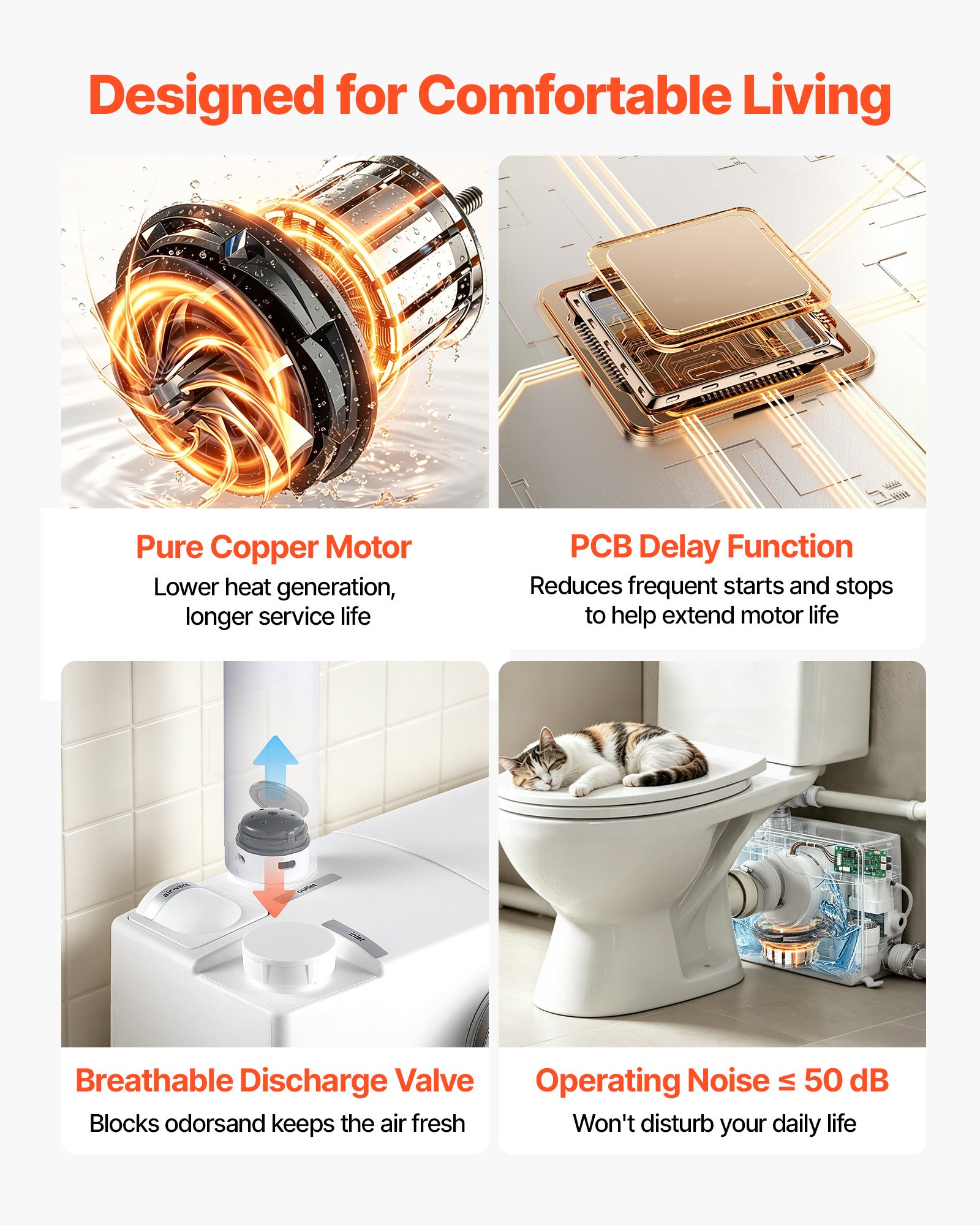 VEVOR Pompa Maceratrice WC Corpo in PP Controllo PCB Intelligente 200L/min, Box Doccia Lavandino da Cucina, Pompa Sanitaria per WC Bagno, Maceratore Lavanderia Lavabo Prevalenza 10 m, 4 Ingressi