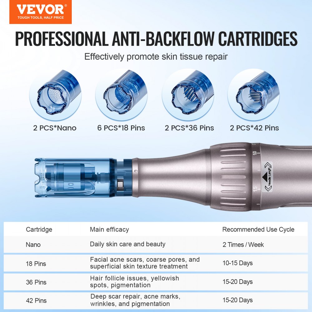 VEVOR Professional Microneedling Pen M8S, Electric Derma Pen with 12 Anti-Backflow Cartridges, Dermapen Beauty Device with 6 Variable Speeds, LCD Display, and 0-2.5 mm Adjustable Needle Length