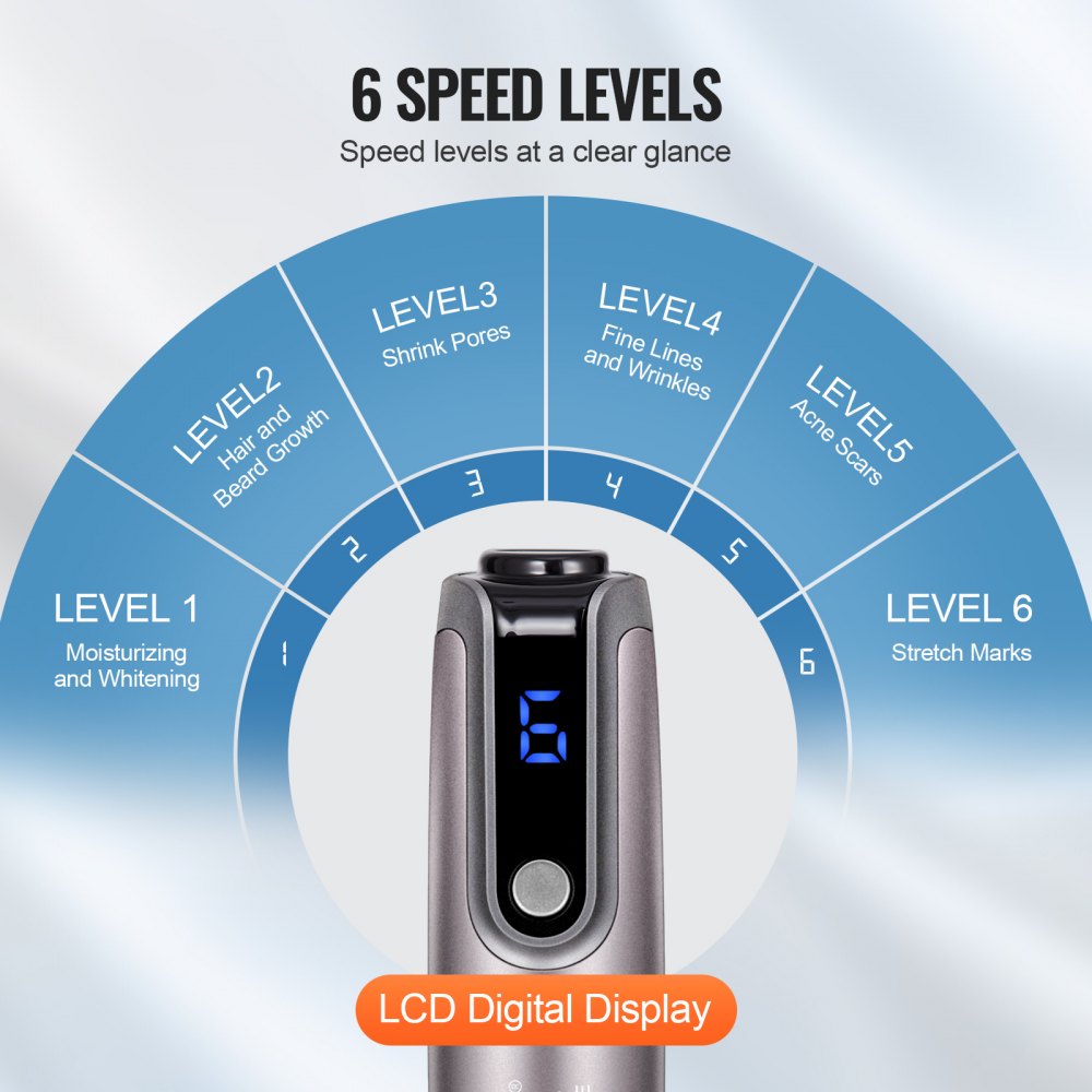 VEVOR Penna per Microneedling Facciale M8S, Penna Derma Elettrica con 20 Aghi Anti-Reflusso, Dispositivo Bellezza con 6 velocità Variabili, Lunghezza Ago Regolabile 0-2,5 mm, Display LCD