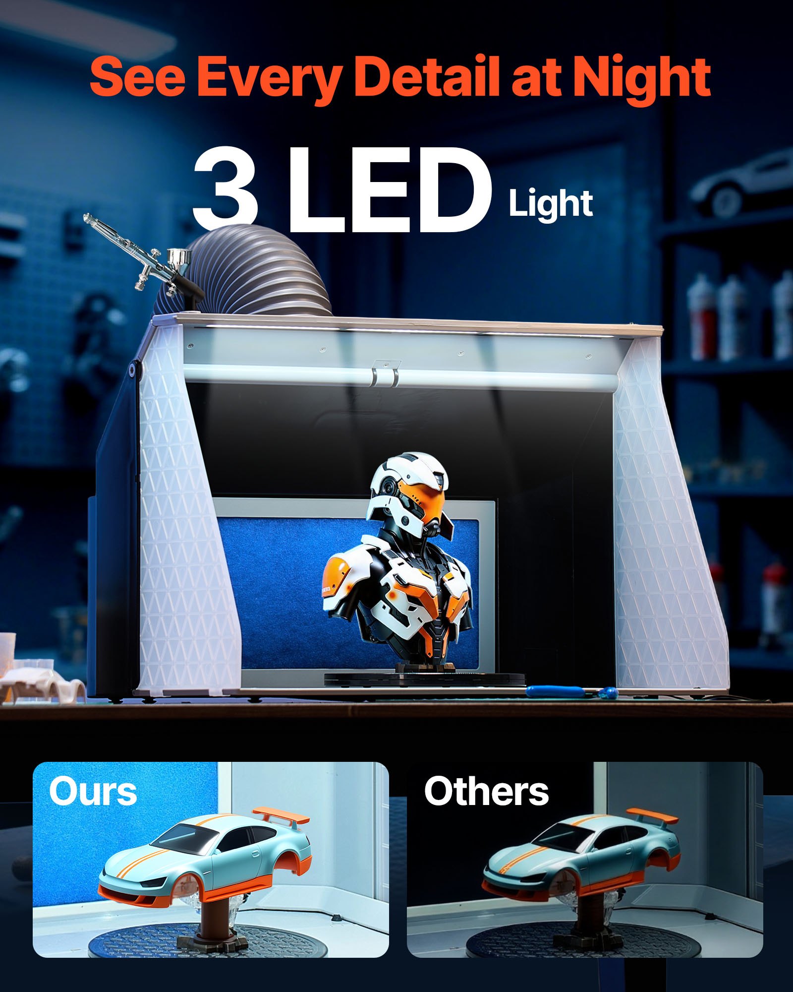 VEVOR Cabina di Verniciatura ad Aerografo, Doppia Ventola, 545 x 475 x 370 mm, Kit Cabina per Spruzzatura Vernice con 3 Luci a LED e Tubo di Prolunga per Scarico, per Dipingere Modelli, Arti