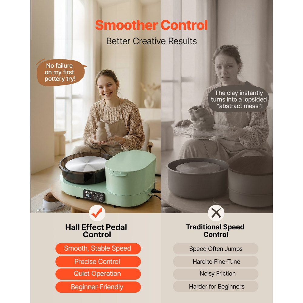 VEVOR Tornio per Argilla in Alluminio Piatto da 28cm Colore Verde, Tornio da Banco Elettrico da 450W con Pedale, Velocità Regolabile da 30 a 300 giri/min, per Creta Principianti Artigianato Fai Da Te