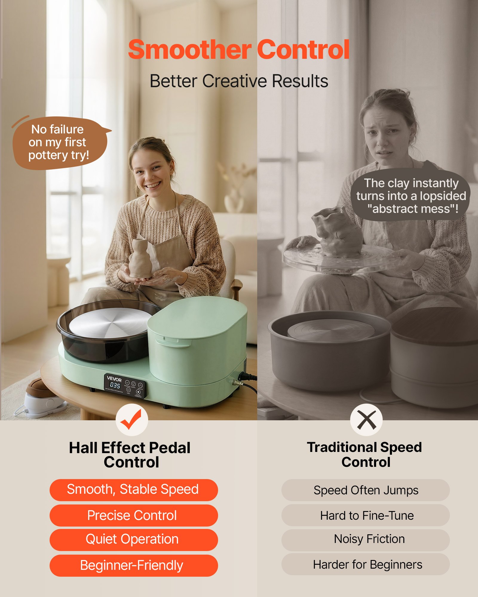 VEVOR Tornio per Argilla in Alluminio Piatto da 28cm Colore Verde, Tornio da Banco Elettrico da 450W con Pedale, Velocità Regolabile da 30 a 300 giri/min, per Creta Principianti Artigianato Fai Da Te