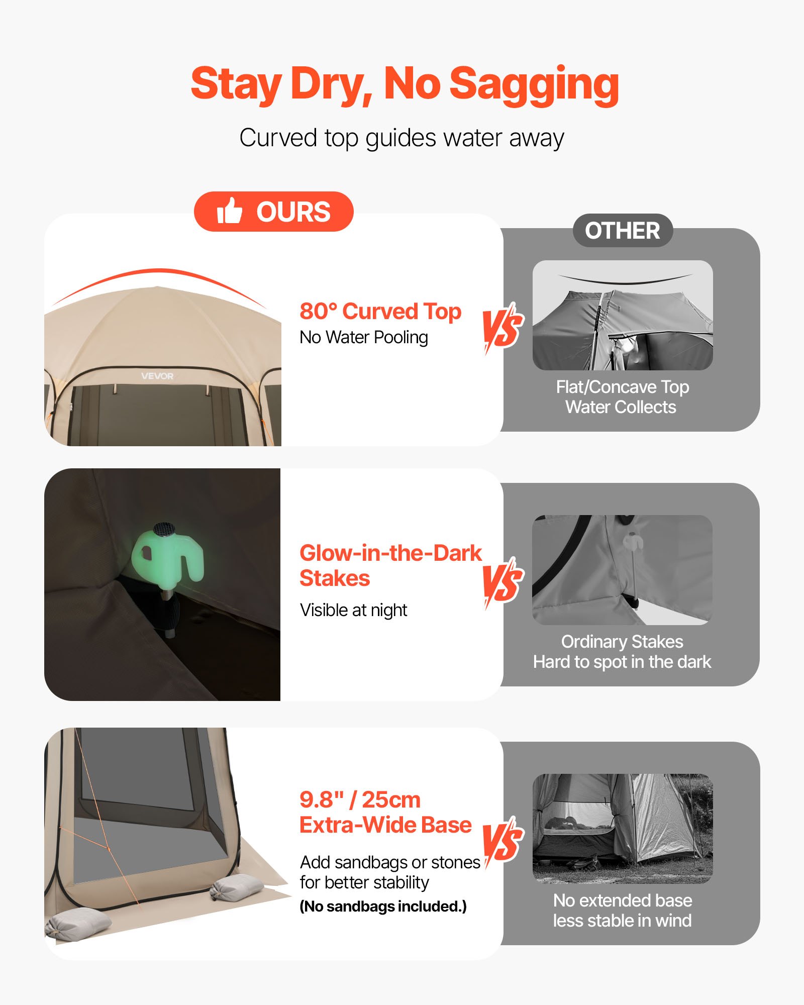 VEVOR Tenda da Campeggio Trasparente con Finestra 4500 x 4250 x 2450 mm Tenda Gazebo a Baldacchino per 12-15 Persone, con Borsa per il Trasporto, Lati in Rete, per Patio e Attività all'Aperto, Beige