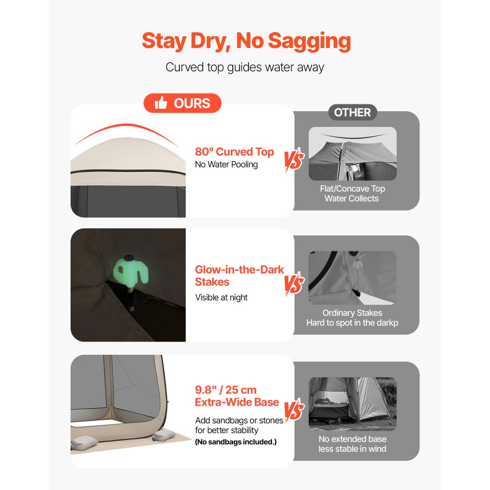 VEVOR Screen House Tent, 1825 x 1825 x 2200 mm, 4-6 Person Pop Up Screen Tent, Portable Screened in Canopy with Carry Bag, Netting Sides, Ground Stakes, for Garden, Patio, Outdoor Activities, Beige