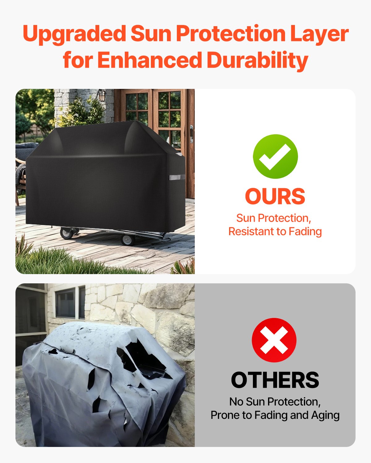 VEVOR Copertura per Barbecue all'Aperto, Impermeabile, Resistente allo Sbiadimento e alle Intemperie, Poliestere 600D Resistente, Facile da Indossare, con Cinghie a Strappo, 165,1 cm Nero