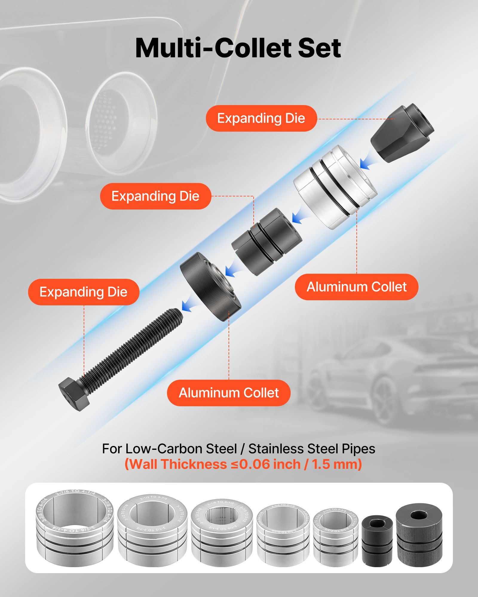 VEVOR Kit di Strumenti per Svasatura, Kit di Utensile per Espansione dei Tubi di Scarico, Allargatore per Tubi di Scarico da 41,27 mm a 107,95 mm, con 7 Collettori Robusti e Custodia per Trasporto