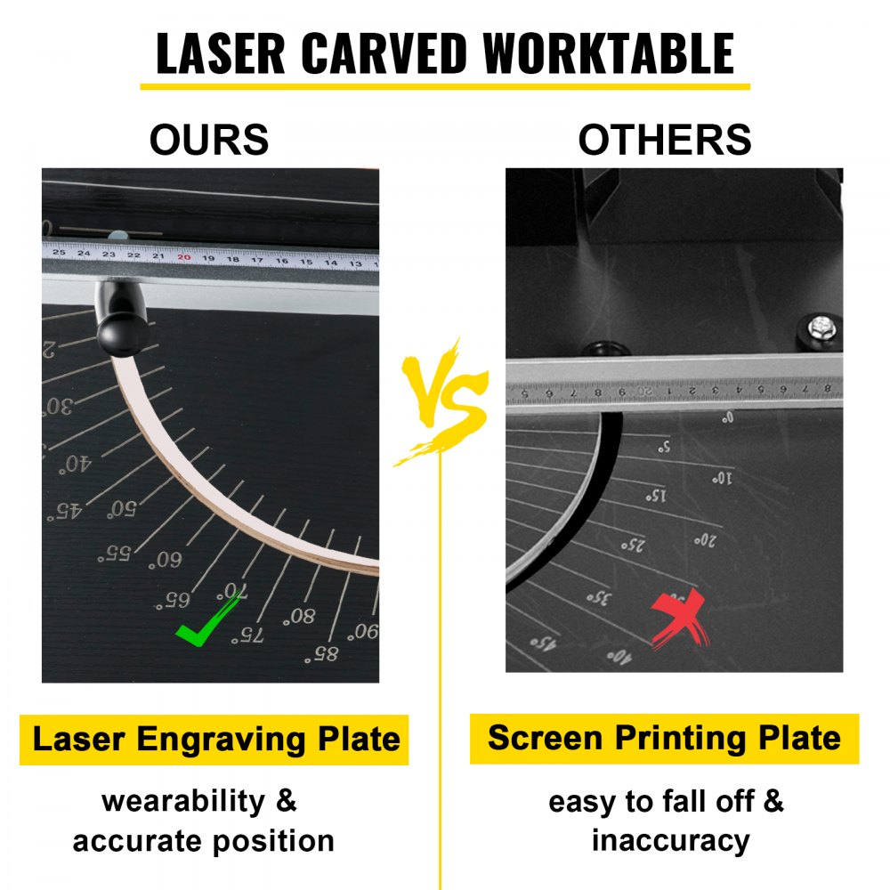 VEVOR Tagliatrice di Schiuma, 220V 160W Spessore Massimo di Taglio 42cm Macchina da Taglio di Schiuma per Tagliare Materiali in Polistirene Come Polistirolo e Styrodur, L'Isolamento di Tetti Inclinati