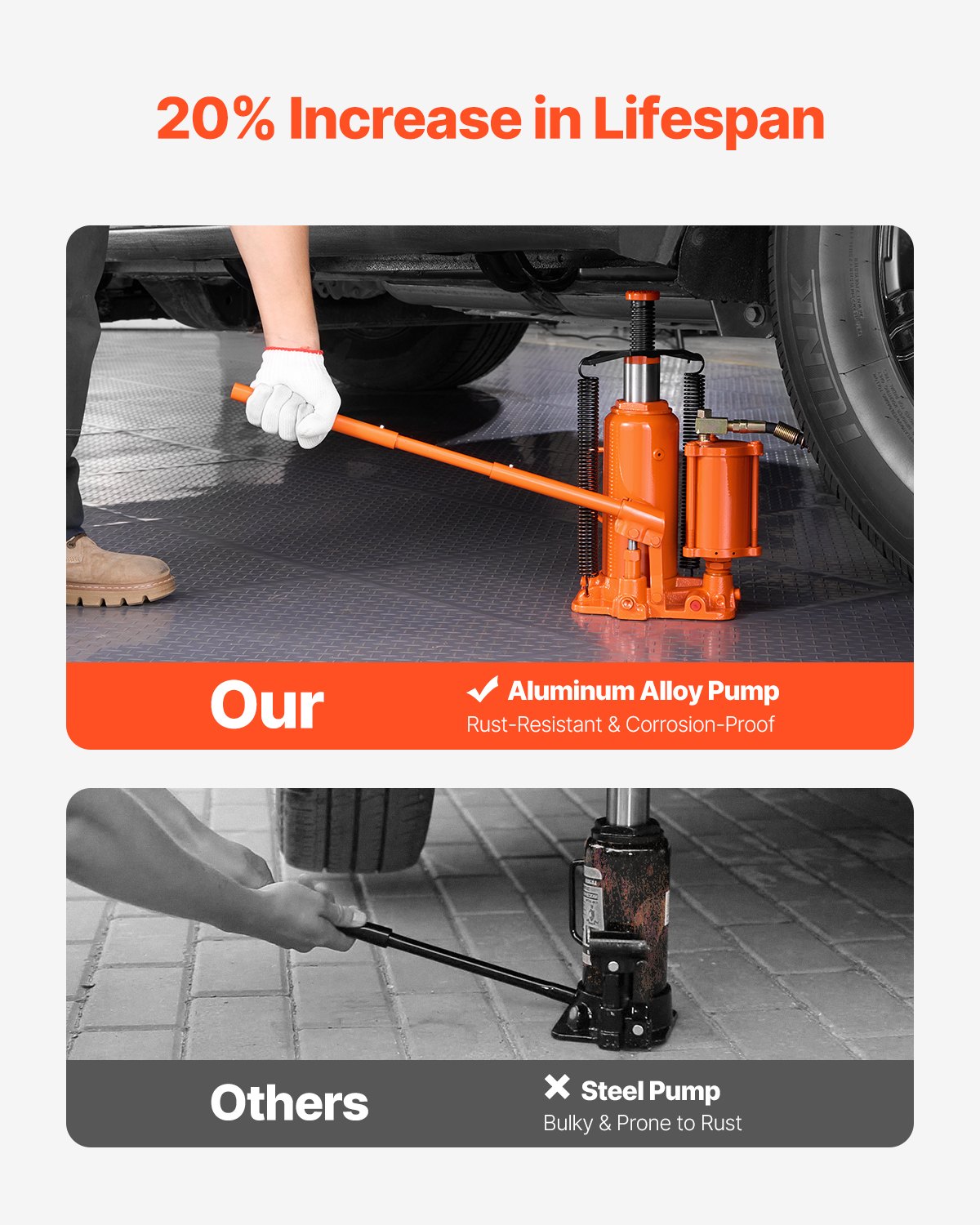 VEVOR Cric Idraulico a Bottiglia 12 T, Cricco a Bottiglia Saldato con Portata Sollevamento 265-505 mm e Pompa Manuale, Cric Idraulico per Pick-Up, Camper, Riparazioni Auto, Ingegneria Industriale