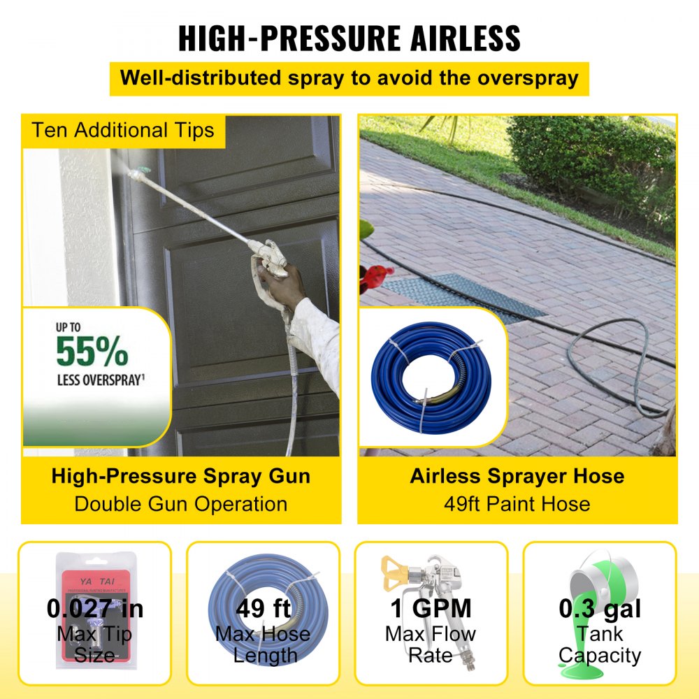 VEVOR Pistola Verniciare Macchina Spruzzo Airless ad Alta Pressione Potenza 1500 W 220 V DF1300 Pistola a Spruzzo per Pittura Mobile