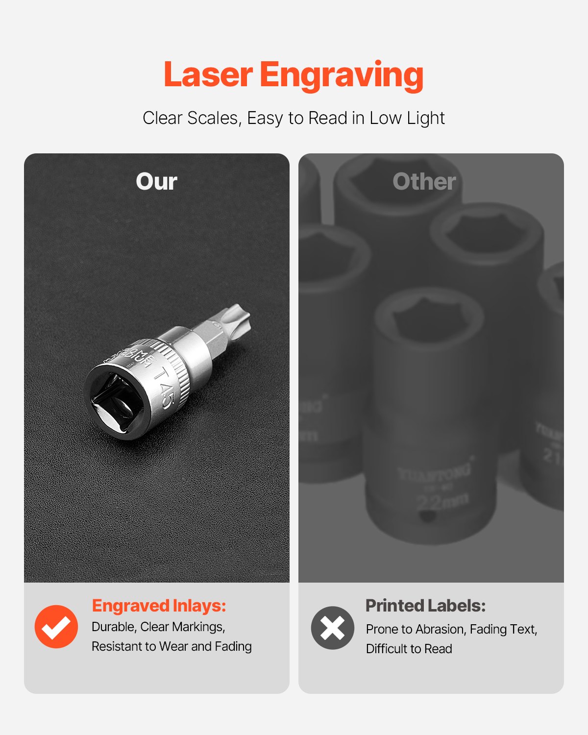 VEVOR Set di Bussole 107 Pezzi SAE e Metriche, Esagonali/Torx/Torx Esterne, Acciaio Legato S2 e Acciaio Cr-V, Attacchi 0,63/0,95/1,27 cm con Custodia di Stoccaggio Migliorata, Uso Manuale