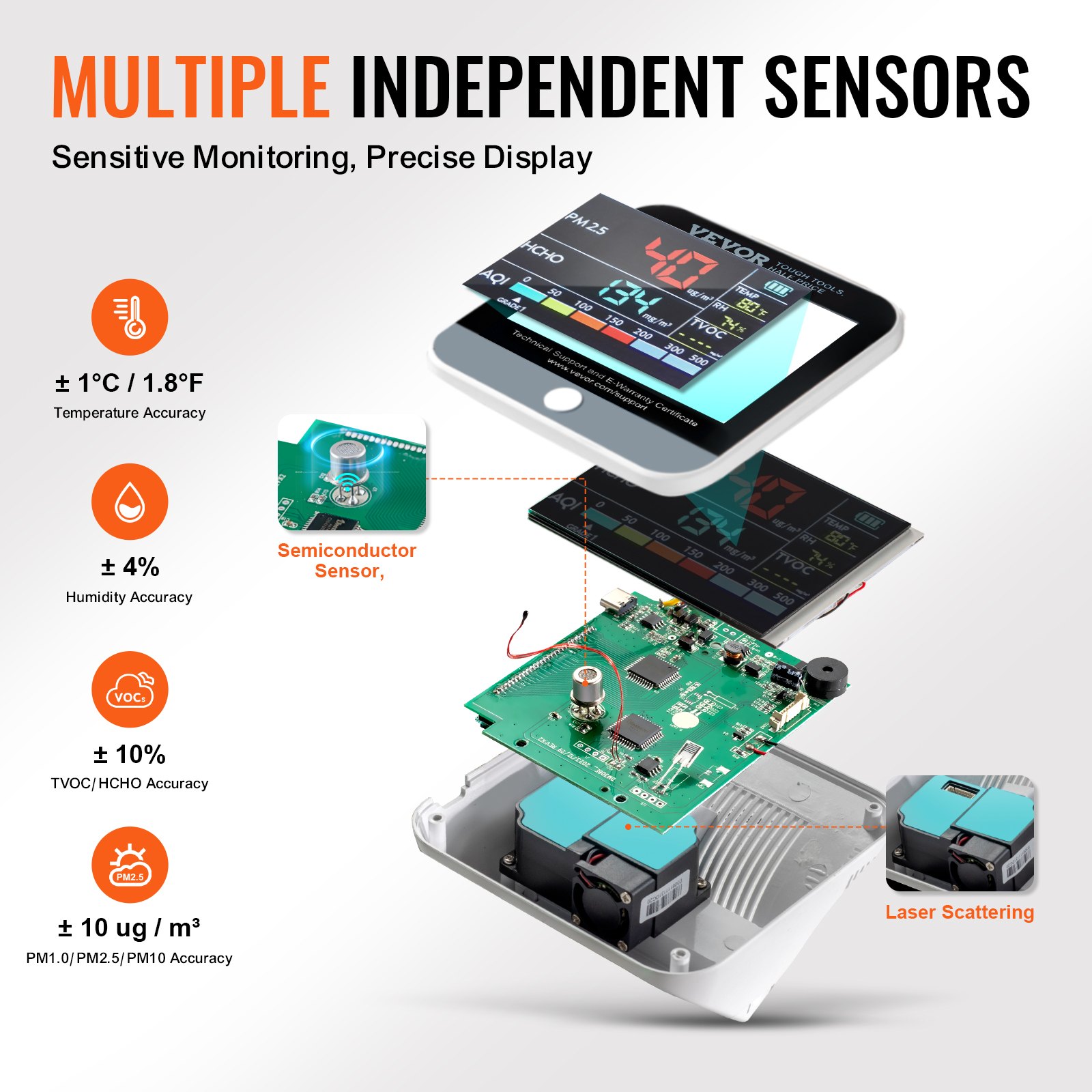 VEVOR Mini Monitore della Qualità dell'Aria 100 x 78 x 78 mm Monitore di Formaldeide 8 in1, Rilevatore di Particelle PM2,5 PM10 PM1,0 Temperatura, Umidità, con Soglie di Allarme per Interni Esterni