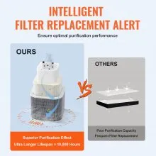 VEVOR Aspiratore Fumi di Saldatura 150W da Pavimento, Aspiratore Fumi di Saldatura Filtro a 3 Strati Flusso d'Aria 332 m³/h, Assorbitore Compatto Fumi di Saldatura per Incisioni di Saldatura Fai-da-te