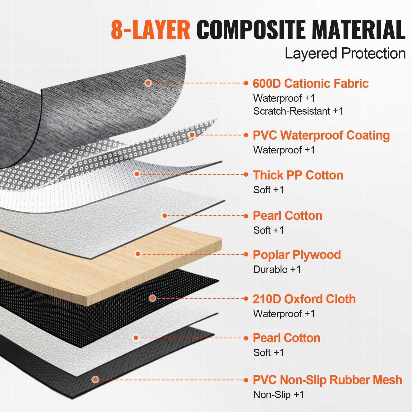 VEVOR Estensione per Sedile Posteriore per Cani, Coprisedile per Cani con Fondo Rigido Impermeabile Sedile Posteriore 1360 x 615 mm, 181,4 kg, con Finestra a Rete e Tasca Portaoggetti per Auto, SUV