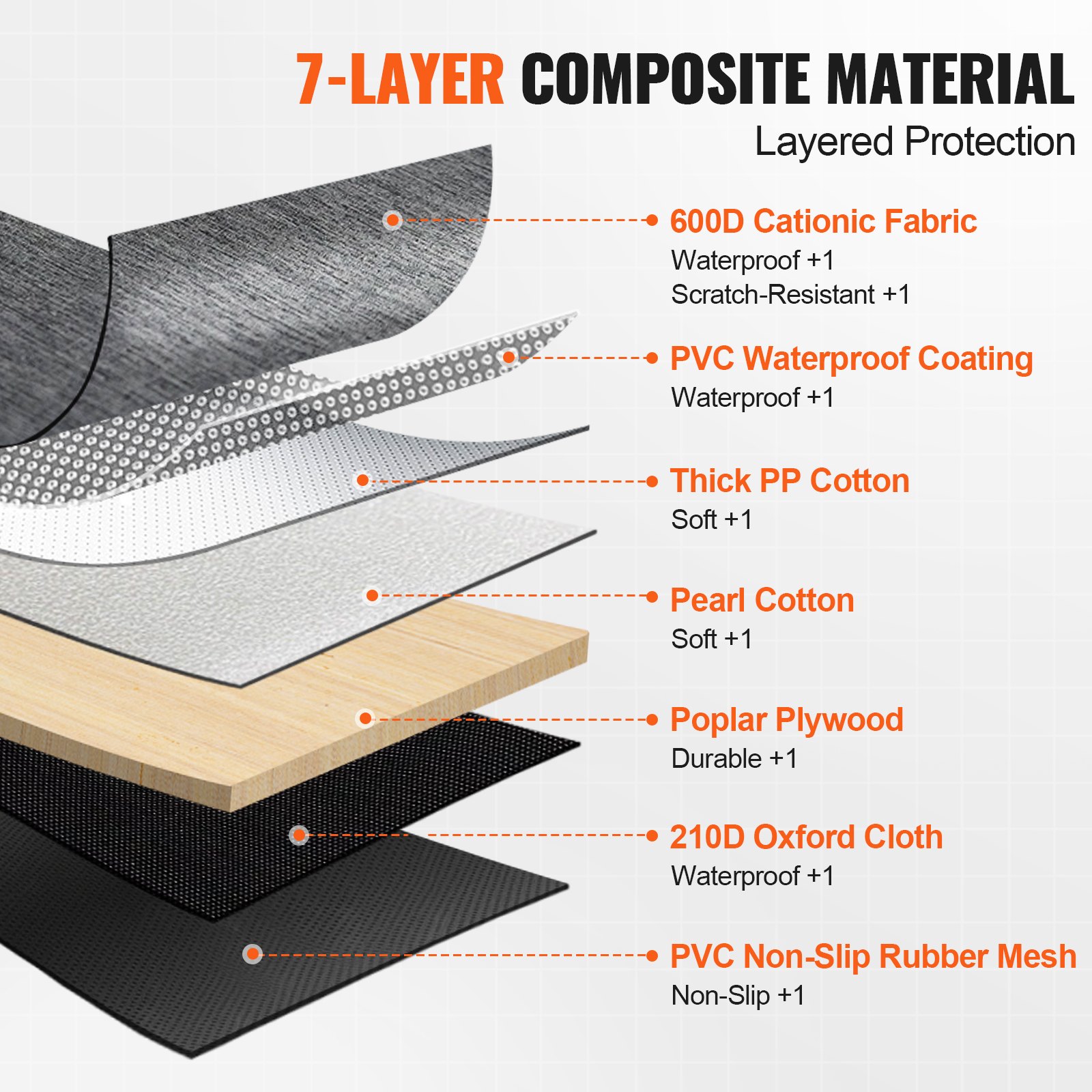 VEVOR Backseat Extender, Car Seat Cover for Dogs as a Backseat Bed with Mesh Window and Storage Pocket, Supports 180 kg, Dog Hammock for Cars, Dog Car Bed 145 x 77 cm, for Trucks