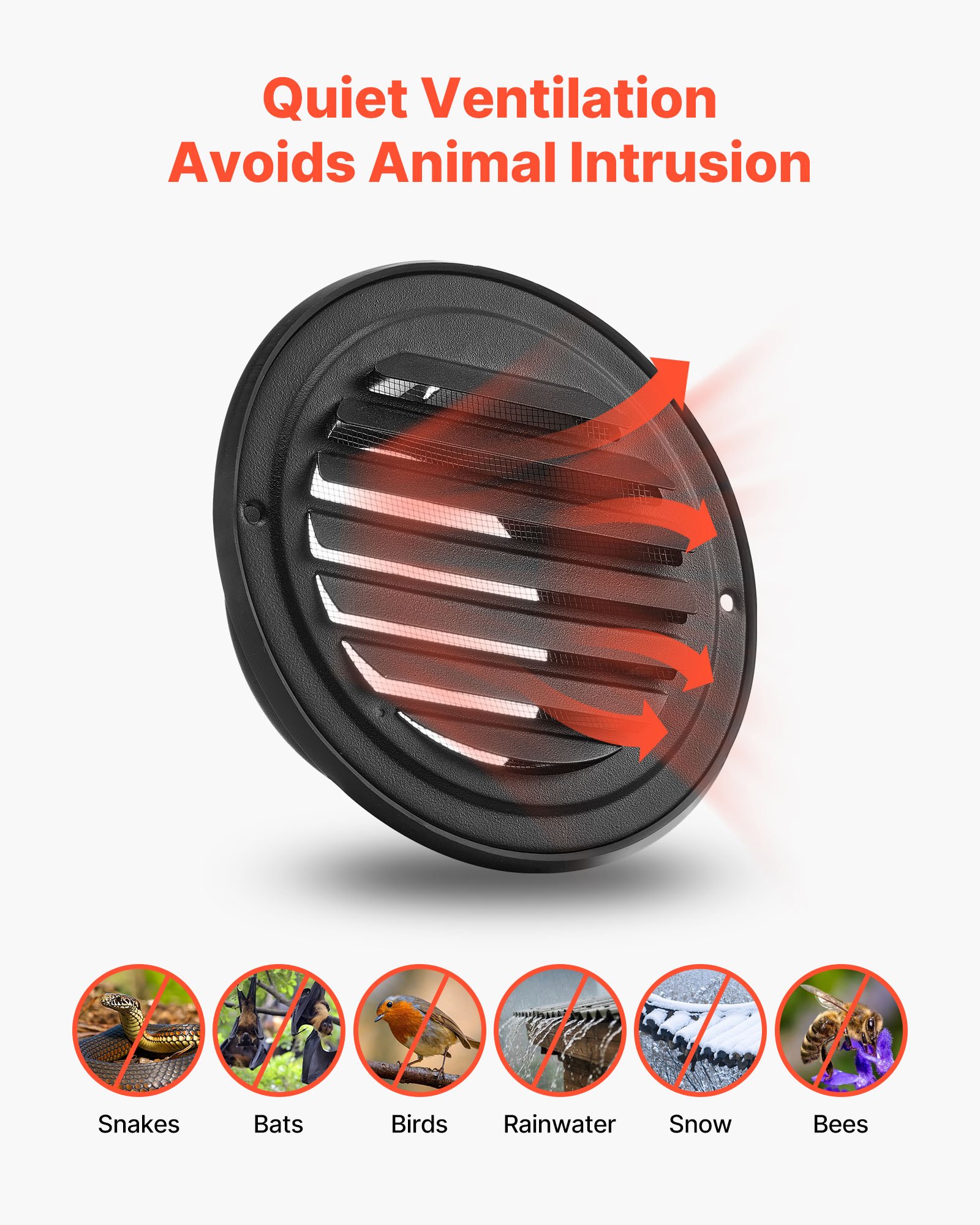 VEVOR Copertura per Presa d'Aria a Parete 97 mm, Copertura per Presa d'Aria a Timpano Rotonda con Persiana, in Acciaio Inox e con Schermo di Protezione Integrato, per Casa, Bagno, 2 Pezzi, Nero