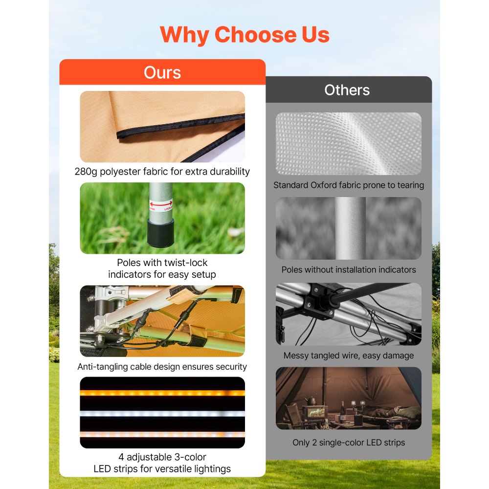 VEVOR Tenda Veranda per Auto Furgoni da Campeggio da 270 Gradi con Luci LED Integrate, Tendalino Lato Conducente per Auto Impermeabile UV50+, per Tutte le Stagioni, per SUV, Camion, Beige