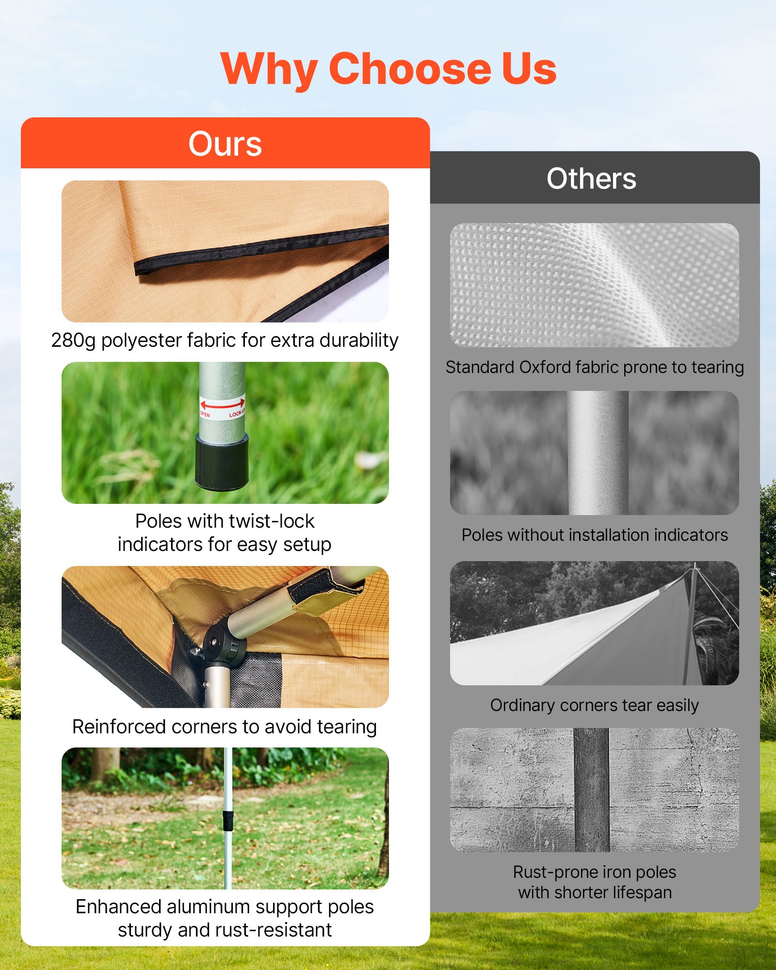 VEVOR Tenda Veranda per Auto Furgoni da Campeggio da 270 Gradi con Borsa per il Trasporto, Tendalino Lato Conducente da 6 x 2 m, per Auto Impermeabile UV50+, per Tutte le Stagioni, per SUV