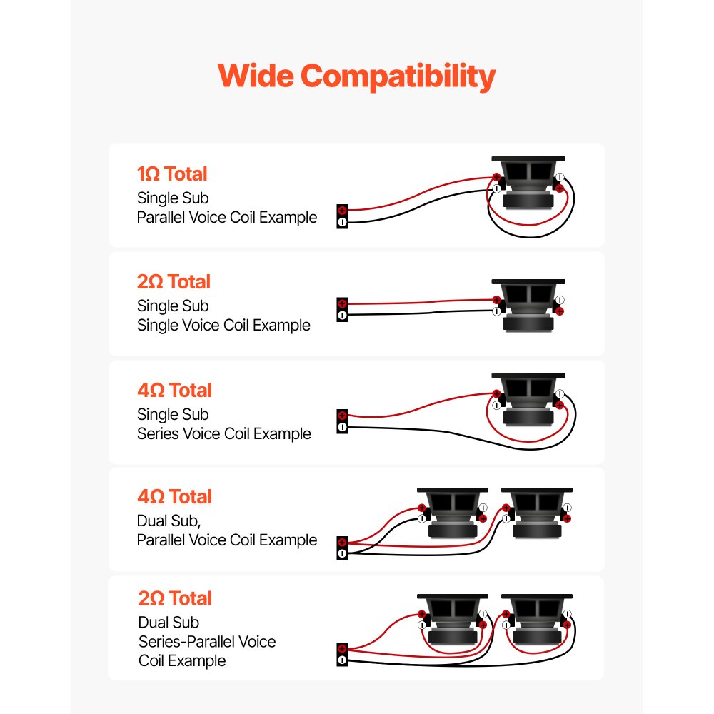 VEVOR Amplificatore Monoblocco per Auto 1200 W Classe D con Controllo Remoto del Livello del Subwoofer, filtro Passa-Basso, Potenziamento dei Bassi, Spostamento di Fase, Controllo del Volume