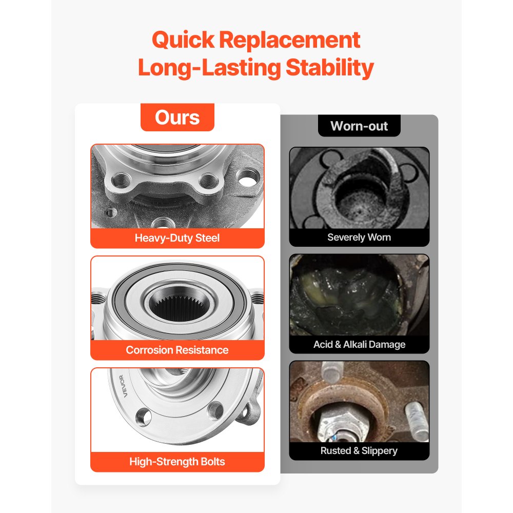 VEVOR Set di Mozzo Ruota Anteriore e Gruppo Cuscinetto 2 pezzi, Compatibile con Audi Q3 Komfort Sport Utility 4 Porte 2018 e Volkswagen Beetle Coast Cabriolet Convertible 2 Pporte 2.0L, OEM 513253