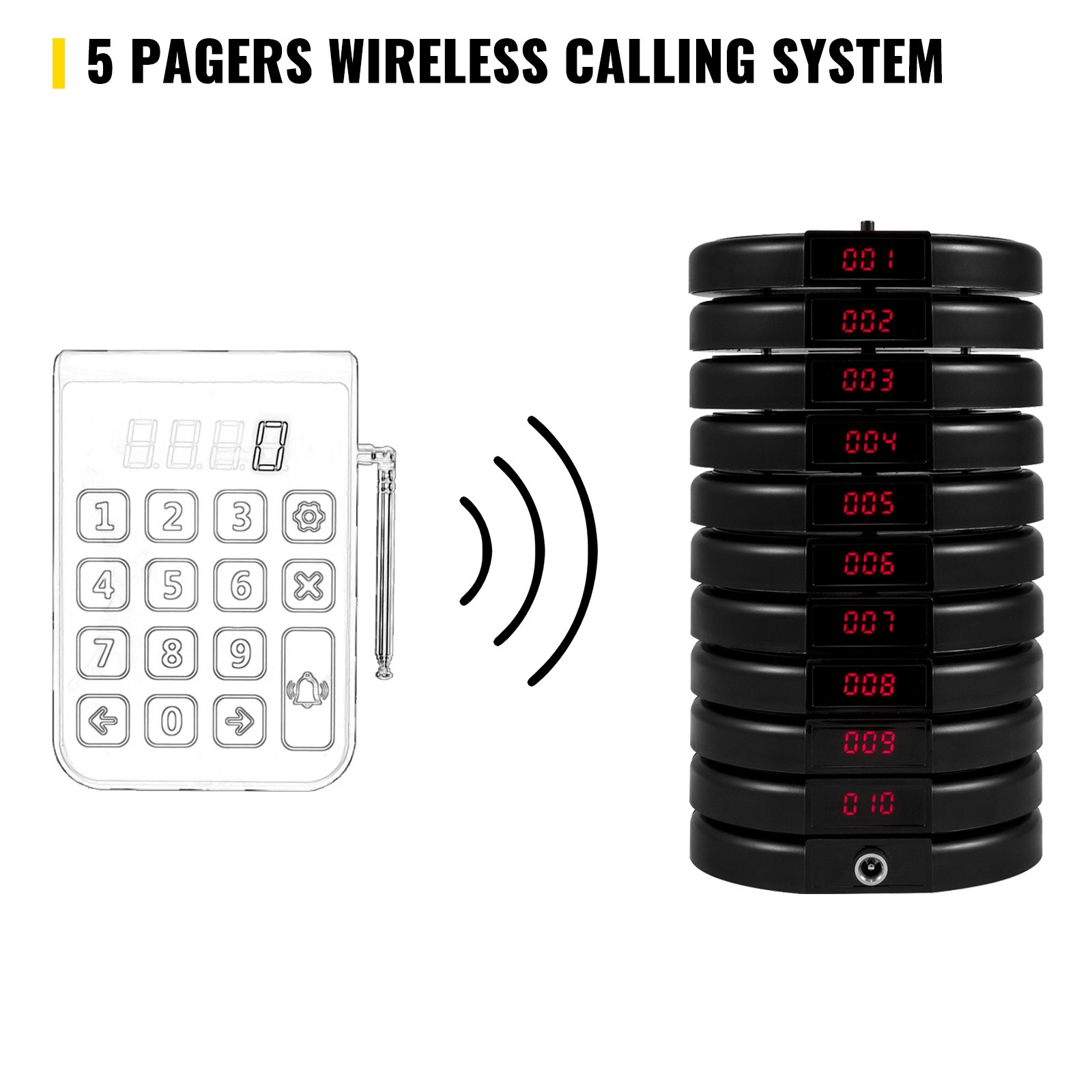 Vevor Sistema Di Chiamata Wireless Con 1 Trasmettitore 5 Cercapersone Ristorante