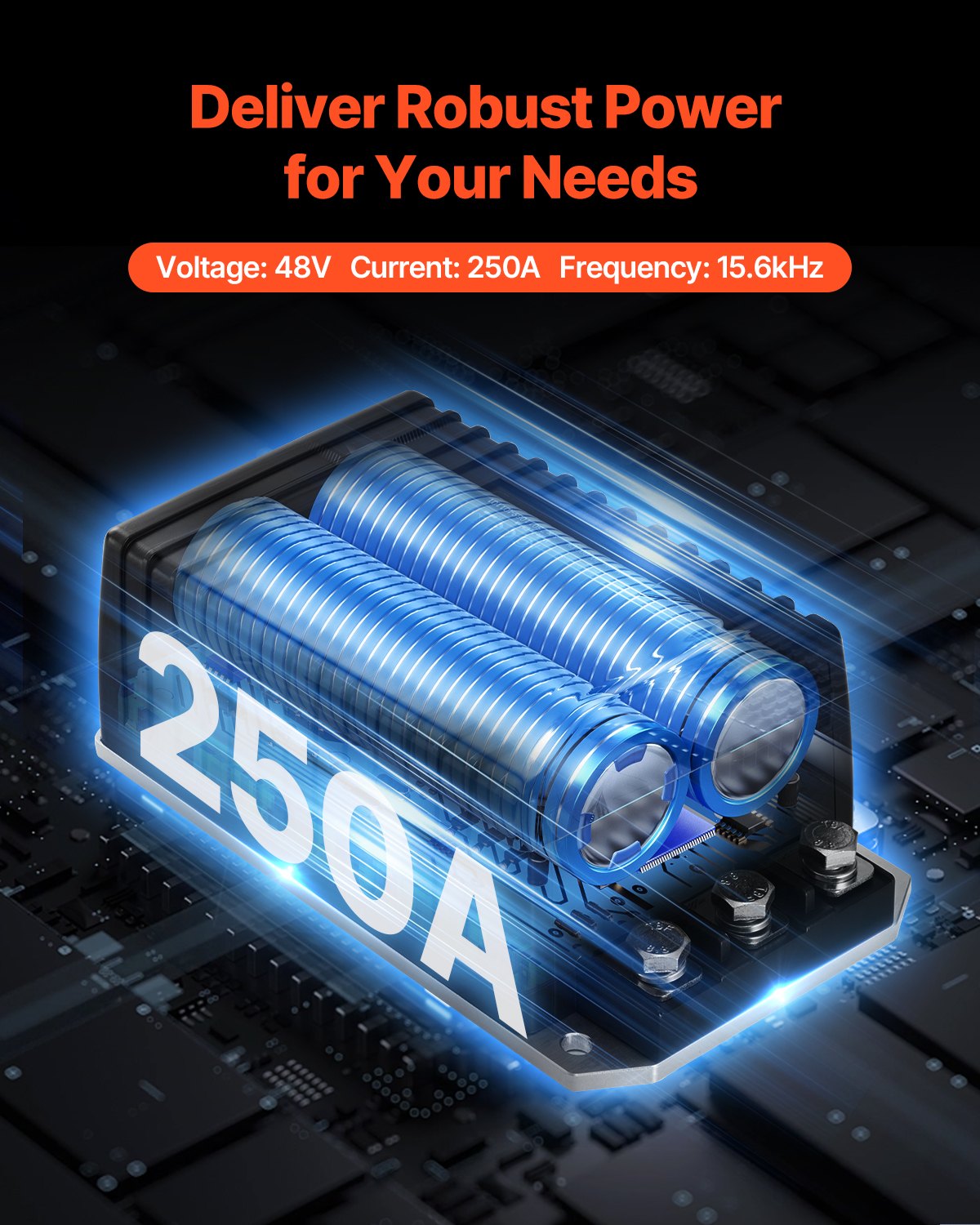 VEVOR Regolatore di Velocità del Motore CC Sostitutivo per Carrelli da Golf Club Car EZGO TXT, IP65, Alloggiamento in Lega di Alluminio e ABS, Compatibile con i Modelli 1206HB-5201 48V 250A