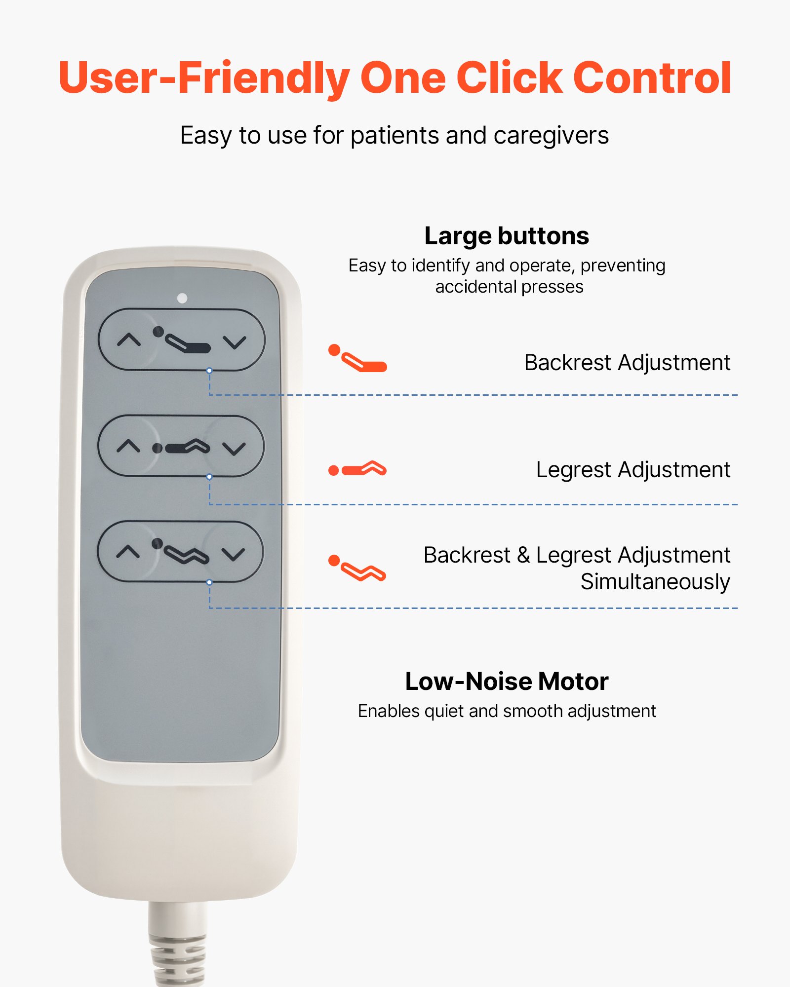 VEVOR Premium 2 Function Full Electric Hospital Bed, Electric Medical Bed with Backrest & Legrest Adjustment, 127mm Locking Casters, High-Density Foam Mattress for Home Hospital, 250kg Loading