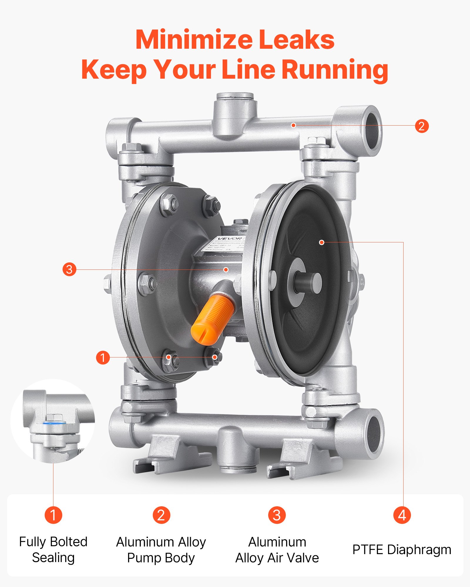 VEVOR Pompa Pneumatica a Doppia Membrana 25 L/min Prevalenza max. 68,88 m, Pompa Pneumatica per Trasferimento di Olio max. 100 PSI, Lega di Alluminio, per Gasolio, Cherosene
