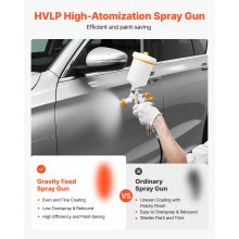 VEVOR Pistola a Spruzzo Pneumatica a Gravità HVLP 600mL con 3 Ugelli 1,3/1,4/1,7 mm, Kit di Spruzzatore ad Aria Compressa, Pistola per Verniciatura Pneumatica HVLP per Auto, Pareti