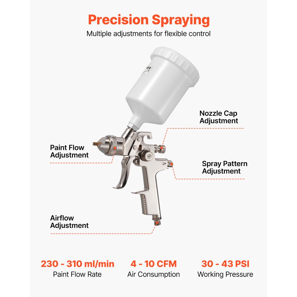 VEVOR Pistola a Spruzzo Pneumatica a Gravità LVLP 600mL con 3 Ugelli 1,3/1,4/1,7 mm, Kit di Spruzzatore ad Aria Compressa, Pistola per Verniciatura Pneumatica LVLP per Auto, Pareti