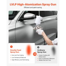 VEVOR Pistola a Spruzzo Pneumatica a Gravità LVLP 600mL con 3 Ugelli 1,3/1,4/1,7 mm, Kit di Spruzzatore ad Aria Compressa, Pistola per Verniciatura Pneumatica LVLP per Auto, Pareti