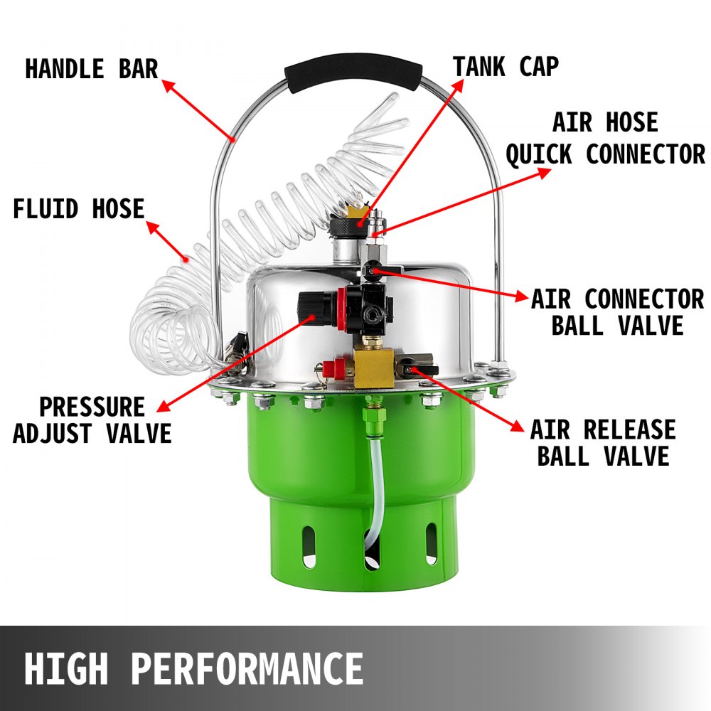 VEVOR Kit Spurgo Freni Cambio Olio Pneumatico 5L,  Macchina Pneumatica Cambio Olio Freno, Spurgo Freno Pneumatico, Cambio dell'olio del Freno, Dispositivo di Spurgo Freni Pneumatico, Colore Verde