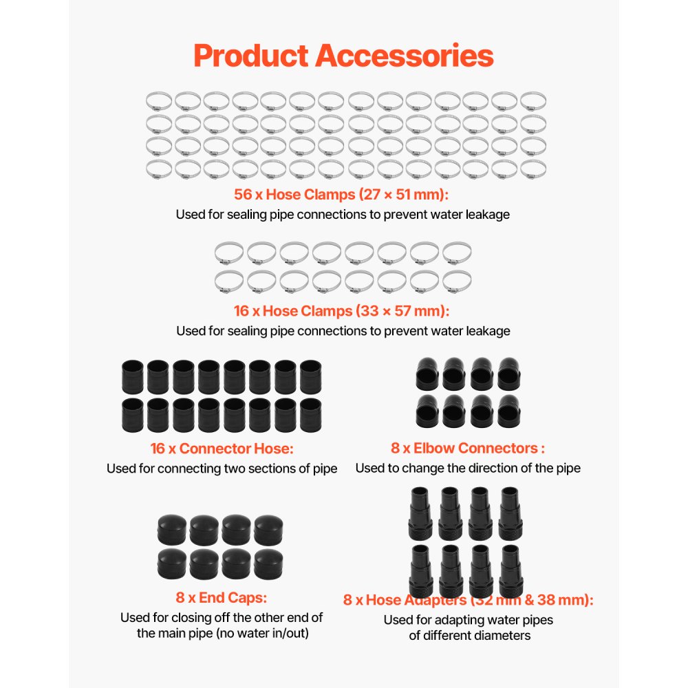 VEVOR Pannello Solare per Piscina in HDPE, 1235 x 3100 mm 4 Pezzi, Durevole Resistente Intemperie, con Accessori Completi, Aumenta Temperatura dell'Acqua, Piscina Fuori Terra e Interrata